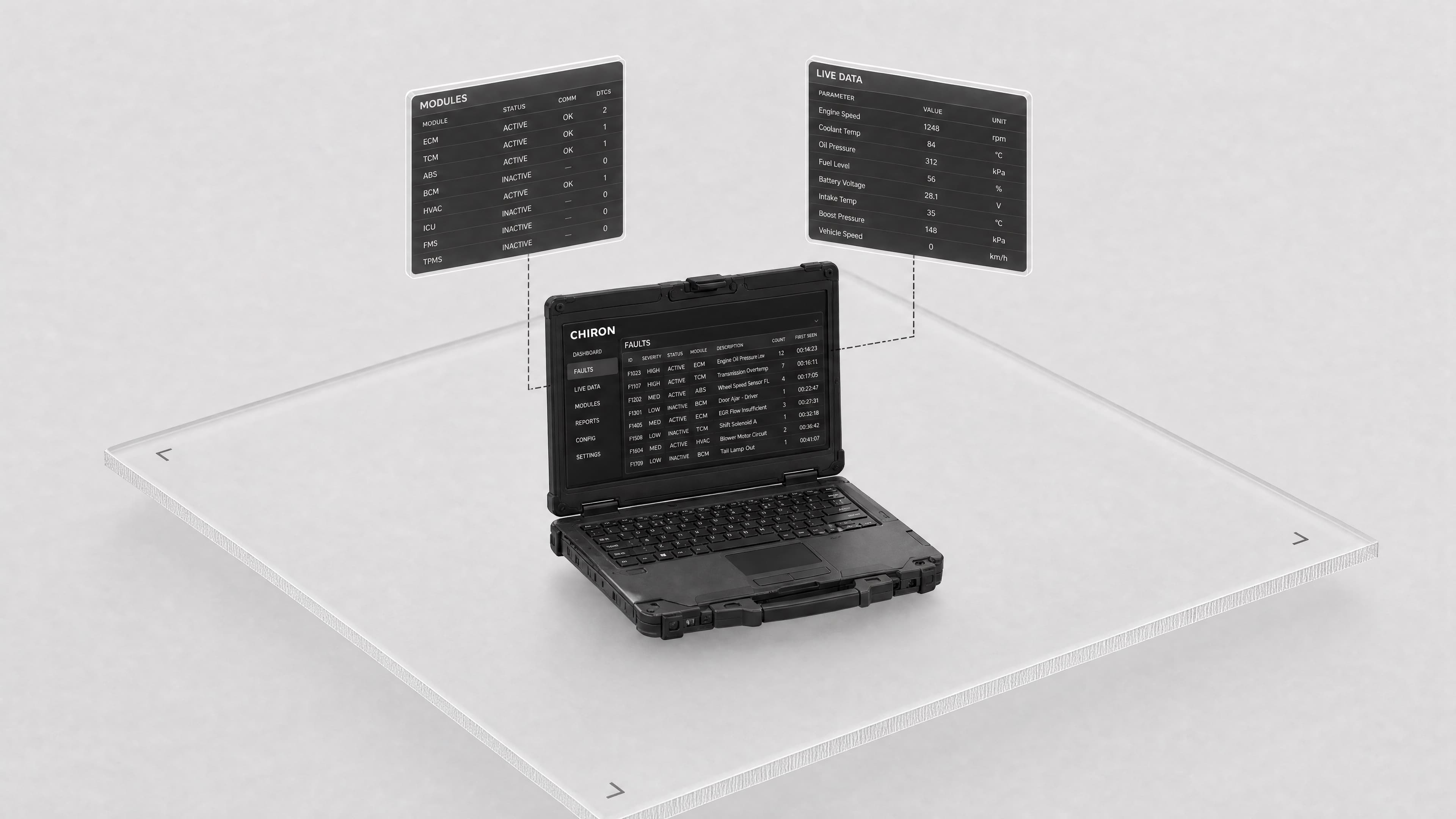 Chiron on the assigned Toughbook, modules and live data on glass.
