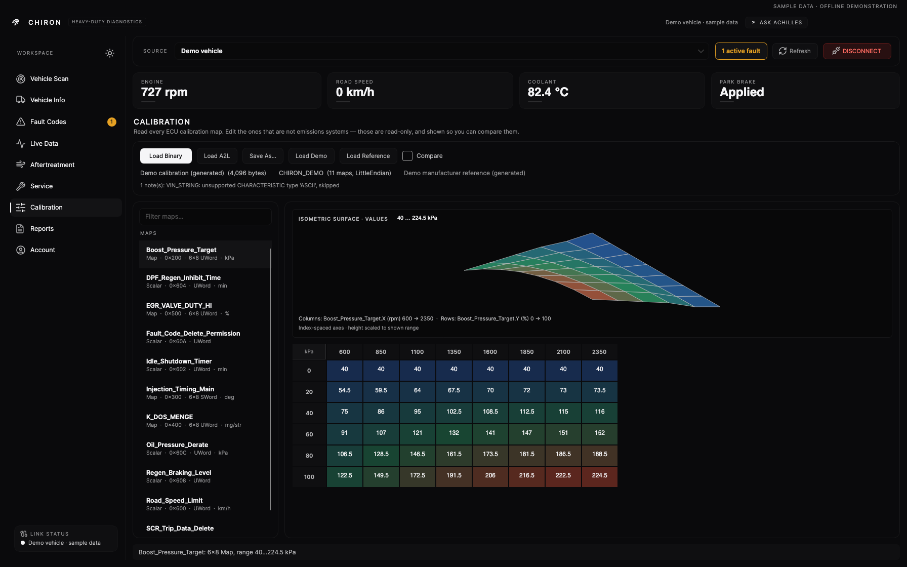 Complete dark Chiron window with sidebar, an isometric calibration surface and its full sample value table.